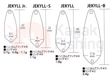 Rodio Craft JEKYLL JR 0,9 g #94 2019 Saotome Color